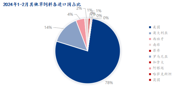 2024正版资料免费公开,科学数据解读分析_无线版99.190