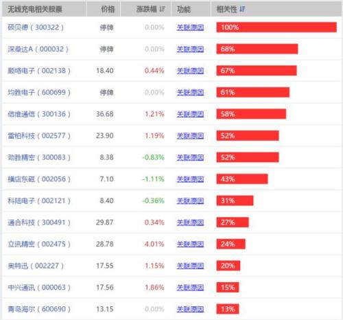 2024澳门天天开好彩大全正版,最新数据挖解释明_极速版21.966