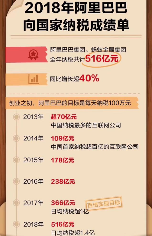 2024澳门天天开好彩大全正版,最新数据挖解释明_极速版21.966