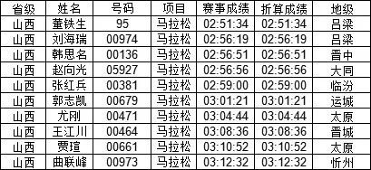 2024澳门特马今晚开什么码,统计数据详解说明_私密版69.853