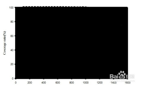 77777788888王中王中特亮点,科学解释分析_传递版12.759