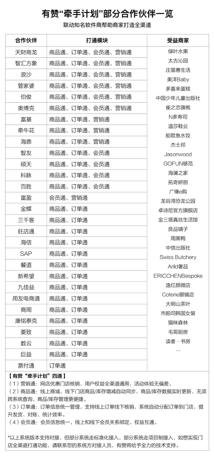 7777788888管家婆凤凰,案例实证分析_轻量版89.570