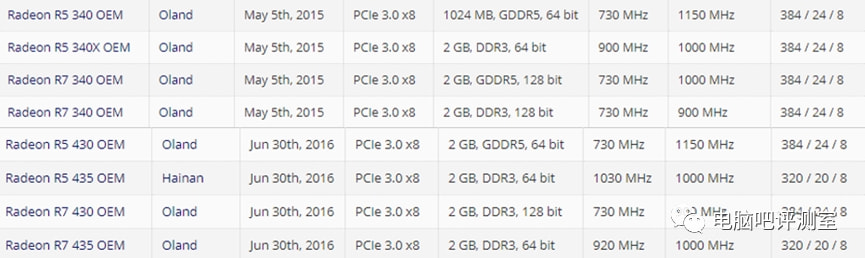 一码一肖100%精准,数据驱动决策_方案版36.892