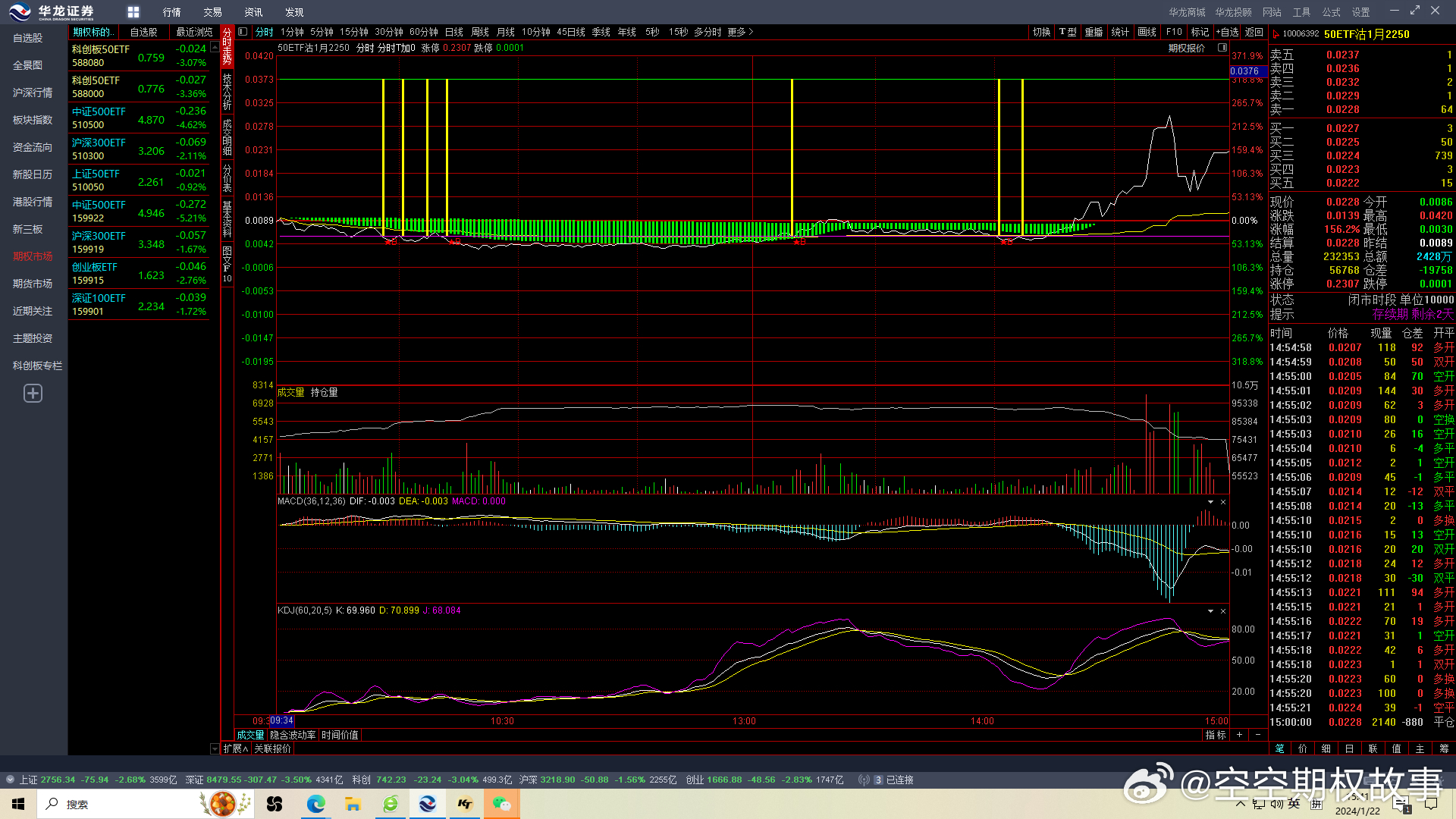 一肖一码100%-中,推动策略优化_共享版15.113