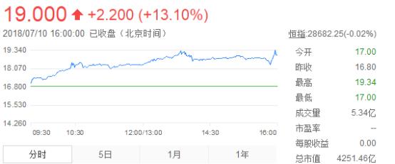三期必出一期香港免费,操作实践评估_户外版68.947