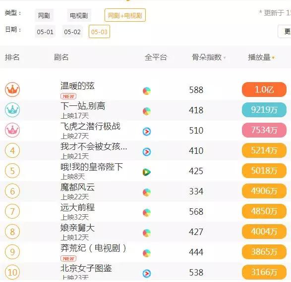 今日香港6合和彩开奖结果查询,标准执行具体评价_互动版60.288