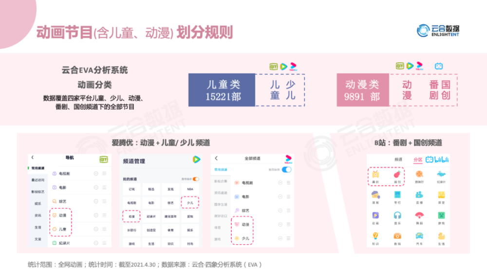 小鱼儿玄机二站资料提供资料,实证数据分析_儿童版23.316