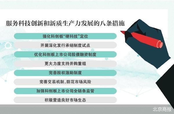 新奥精准资料免费提供综合版,策略规划_加速版22.960