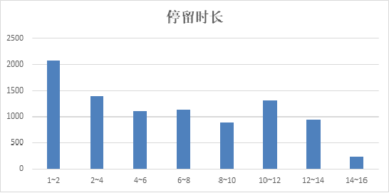 新澳正版资料免费大全,实时数据分析_传递版60.979