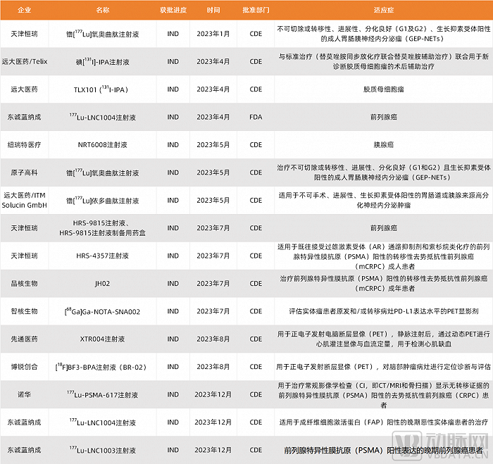 新澳精准资料免费公开,创新解释说法_多功能版29.575