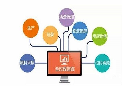 新澳门一码一肖一特一中2024高考,系统分析方案设计_业界版62.933