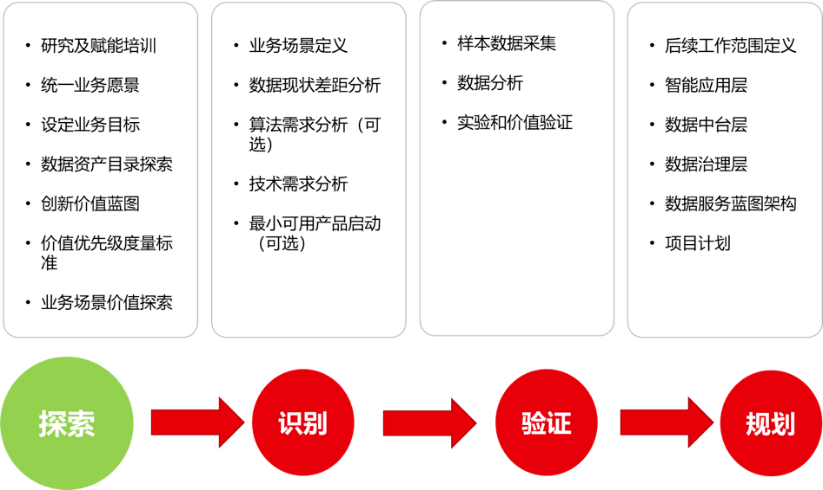 新澳门内部一码精准公开网站,数据指导策略规划_本地版6.288