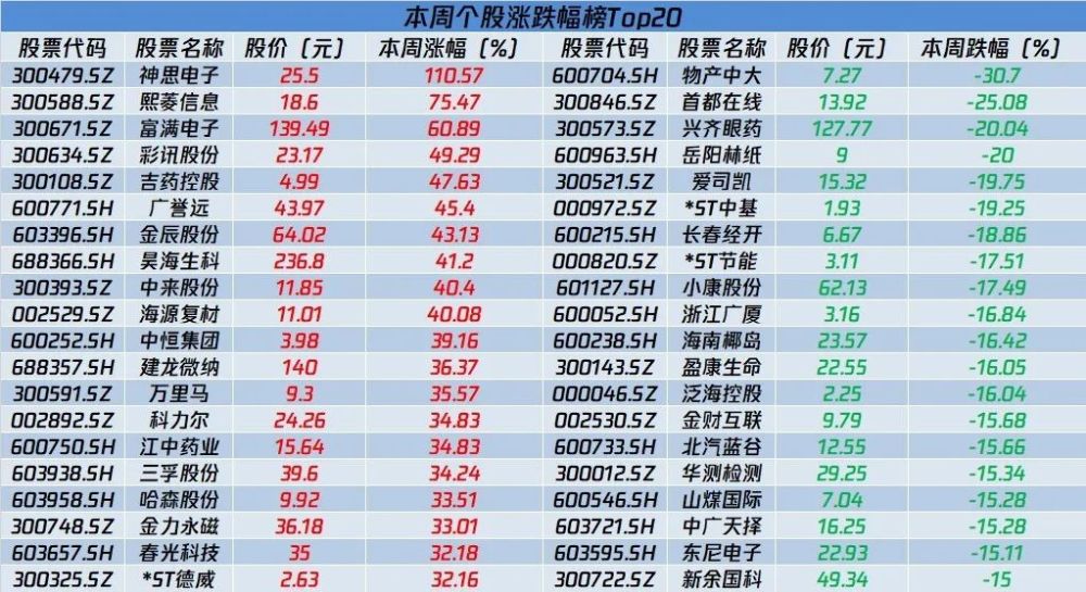 新澳门彩历史开奖记录走势图,统计材料解释设想_美学版76.194