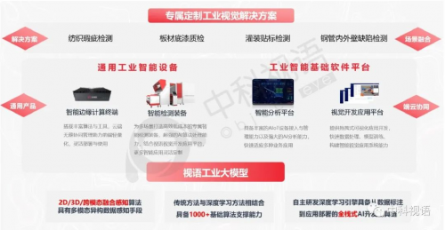 新澳门管家婆的一句话,策略调整改进_界面版68.864