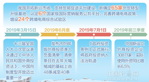 新澳门精准资料大全管家婆料,担保计划执行法策略_环境版95.894