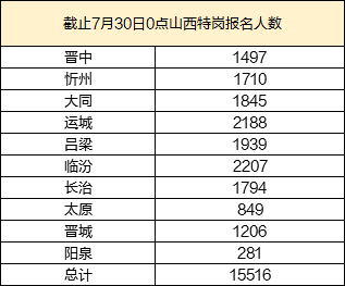 澳门4777777今晚开奖查询,最新碎析解释说法_解题版24.591