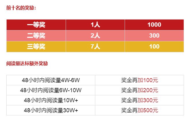 澳门今晚开奖结果号码,精准分析实践_投入版36.967