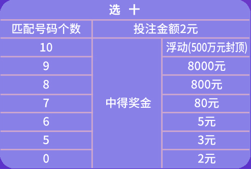 澳门天天开彩期期精准,现象分析定义_轻奢版94.548