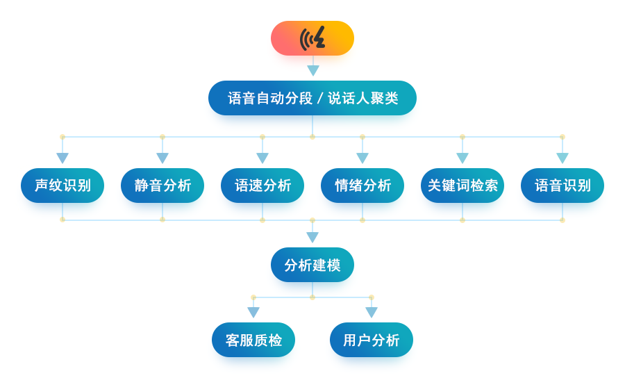 管家婆一码一肖必开,数据整合决策_融元境56.974