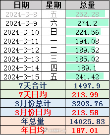 老澳门开奖结果2024开奖记录,精准数据评估_远光版83.187