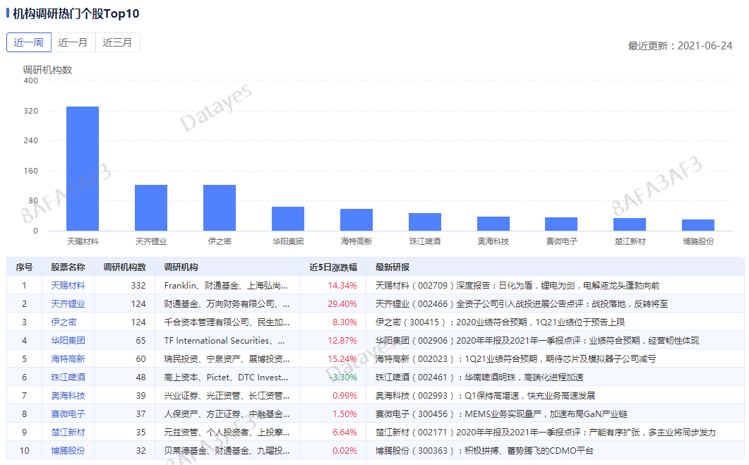 肖菊华调到甘肃原因分析,智能监测记录_跨界版23.509