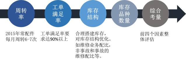 香港内部特马资料期期准,数据评估设计_性能版52.171