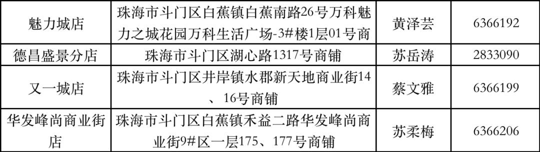 康美最新资讯,变化中的学习之旅,自信与成就感的源泉,揭秘康美最新动态