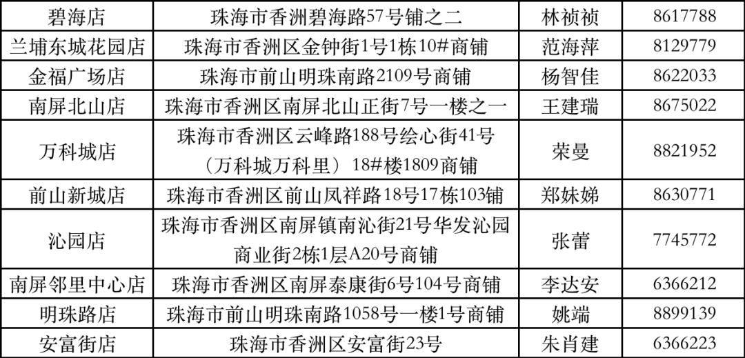 康美最新资讯,变化中的学习之旅,自信与成就感的源泉,揭秘康美最新动态