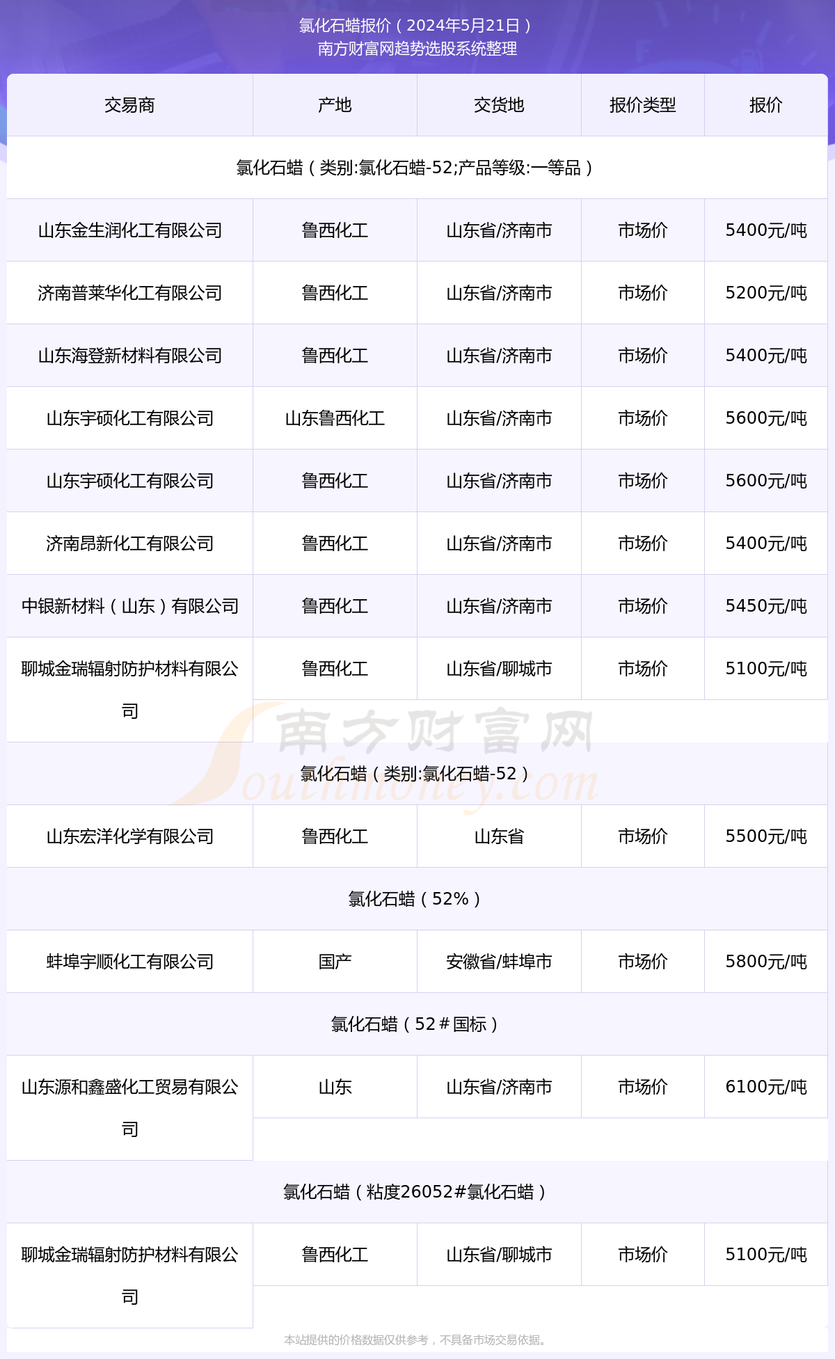 2024年澳门精准免费大全,详情执行数据安援_VR版24.420