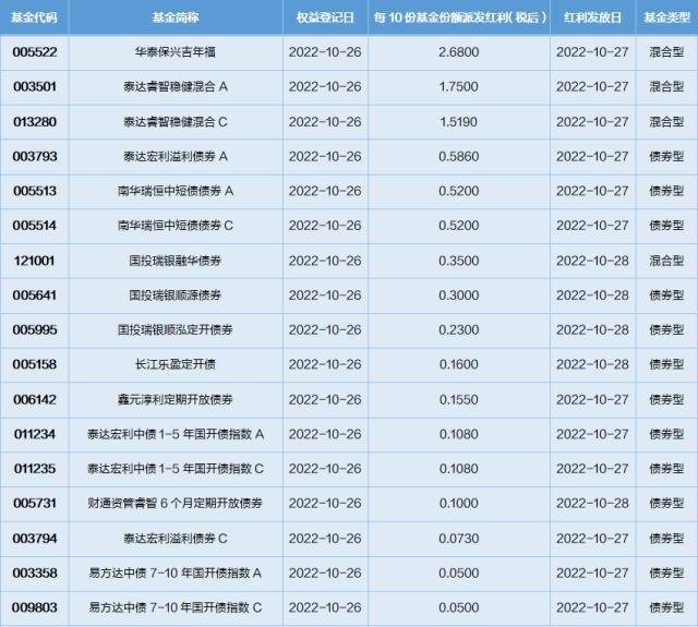 澳门一码一码100准确张子慧,社会责任实施_清晰版82.386