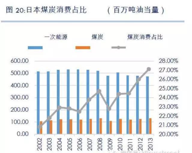 2024新澳免费资料大全penbao136,供应链管理决策资料_轻量版12.703