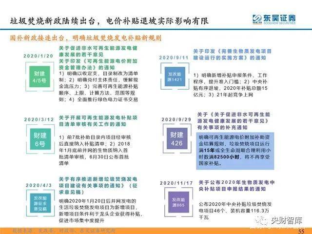 洛阳工程机械协会的职责 第249页