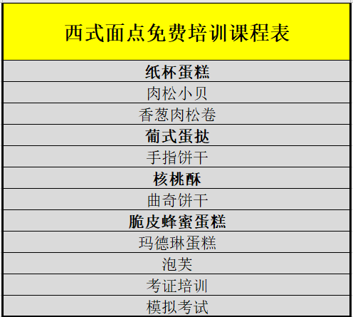 最新进群码，奇妙一天之旅开启