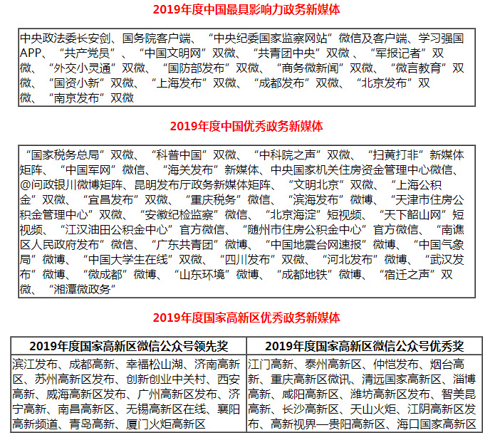 新澳门期期准精准,精准数据评估_互联版11.954