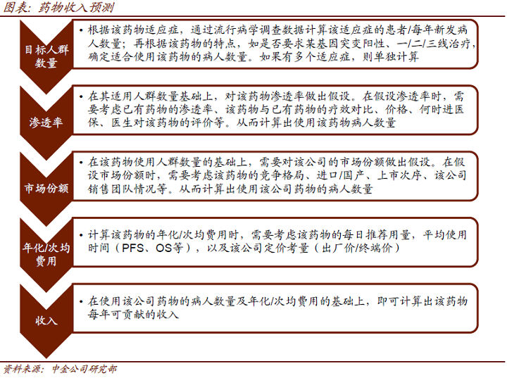 2024年天天开好彩资料,定性解析明确评估_明亮版45.968