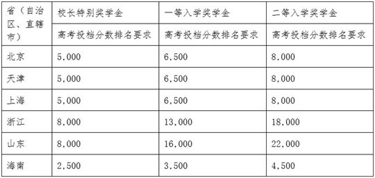 2024新澳资料免费精准17期,标准执行具体评价_媒体版70.843