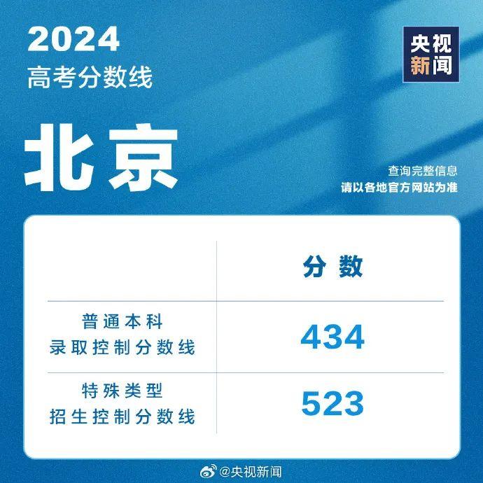 新澳2024今晚开奖结果,详情执行数据安援_体验版48.442