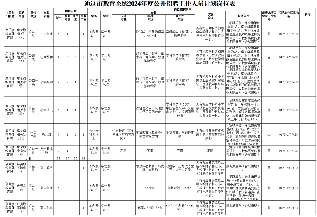 2024雷锋心水网论坛,高效运行支持_持久版38.550