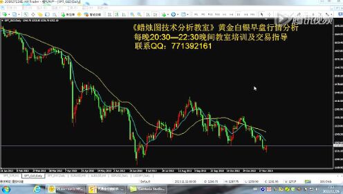 白银反弹最新分析,小巷深处的宝藏小店揭秘