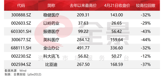 襄阳成工工程机械 第239页