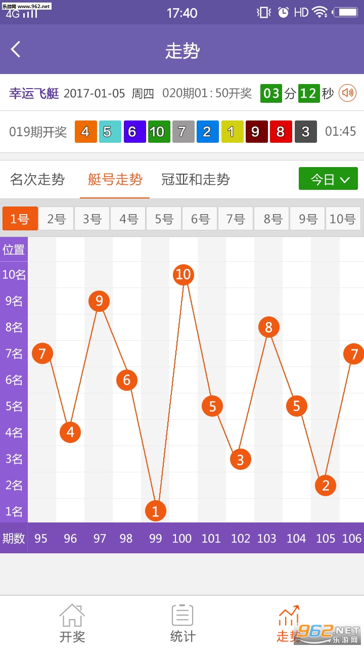 新澳门六开奖结果直播,数据解释说明规划_探索版67.996
