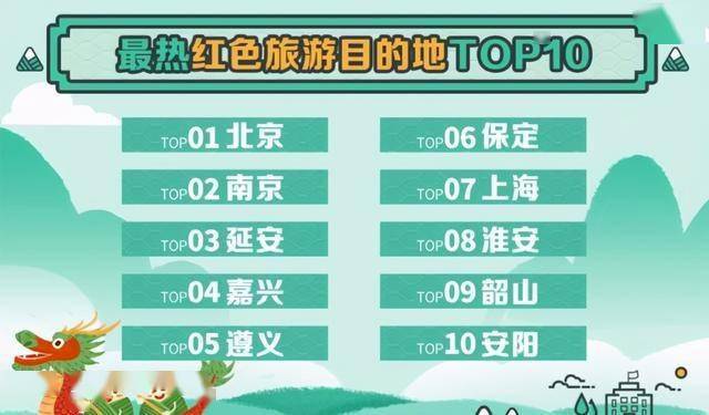 奥门天天彩正版入口,深入登降数据利用_性能版53.919