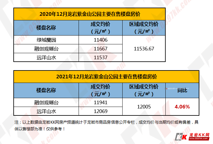 澳门六开奖结果2024开奖记录查询,统计数据详解说明_智慧共享版42.250