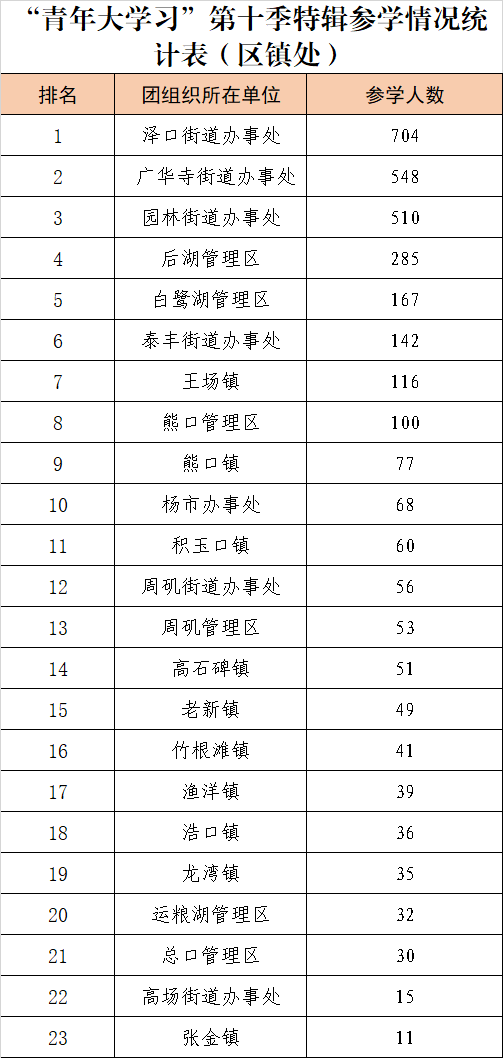 最准一码一肖100%精准,管家婆大小中特,艺术学历史学数学_动态版88.634