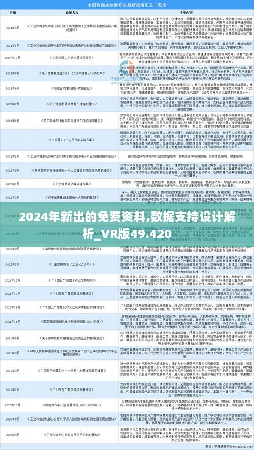 2024正版资料免费公开,信息明晰解析导向_颠覆版64.428