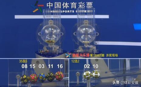 新澳门六开彩开奖结果近15期,效率评估方案_锐意版89.131