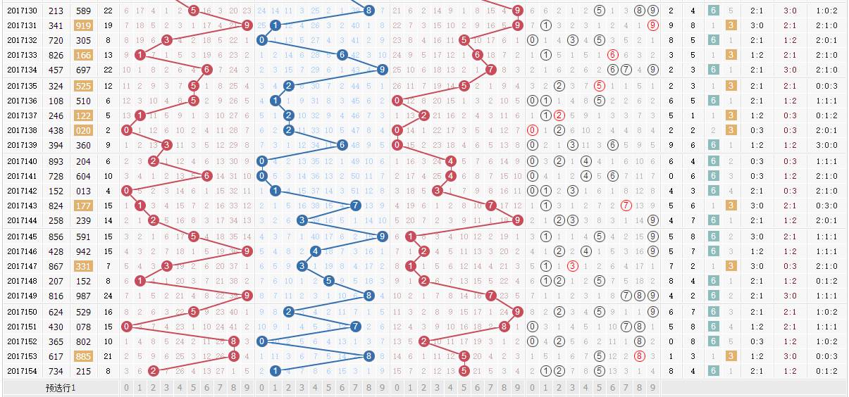新澳门六开彩开奖结果近15期,效率评估方案_锐意版89.131