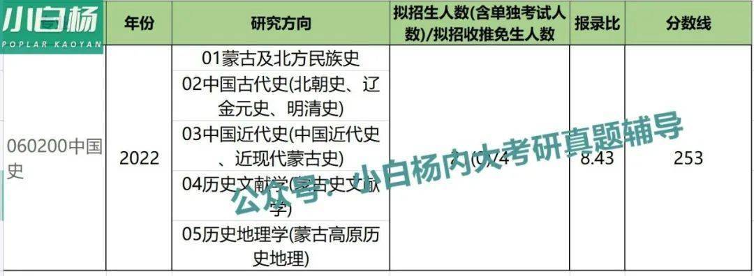 工程机械设备价格 第244页