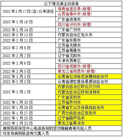 2024新澳门生肖走势图,智能监测记录_图形版86.165