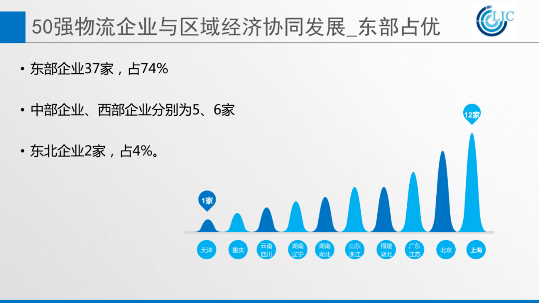 新奥4949论坛高手,动态解读分析_时刻版67.350